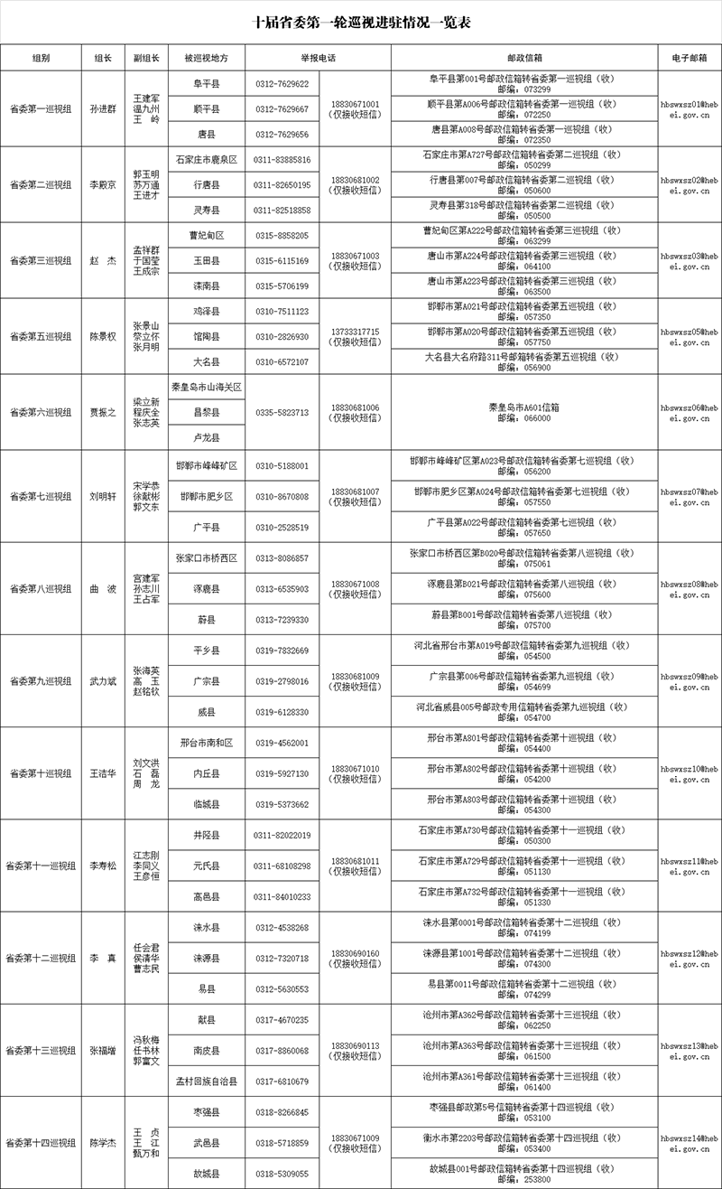 c0491291-3591-4fa2-aafd-5731945f8392 (1) c0491291-3591-4fa2-aafd-5731945f8392 (1)