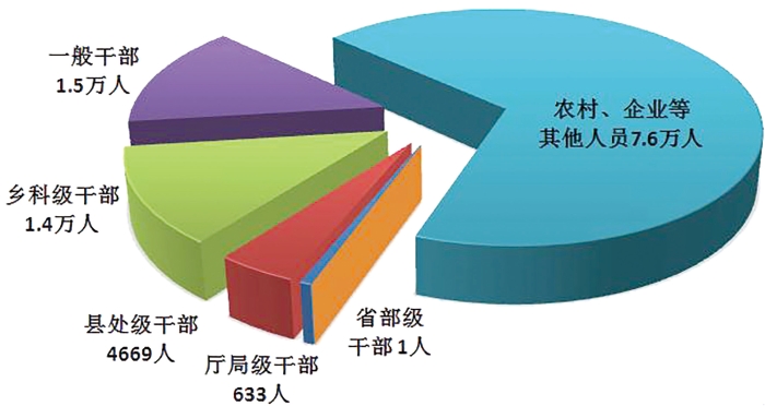 0d2c710d-869c-4e33-9f78-e57a7594bcf7 0d2c710d-869c-4e33-9f78-e57a7594bcf7