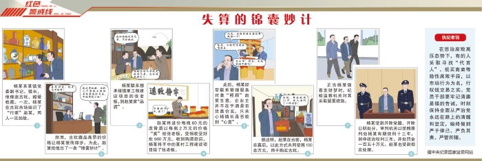 20230519（周五5版）漫画36期